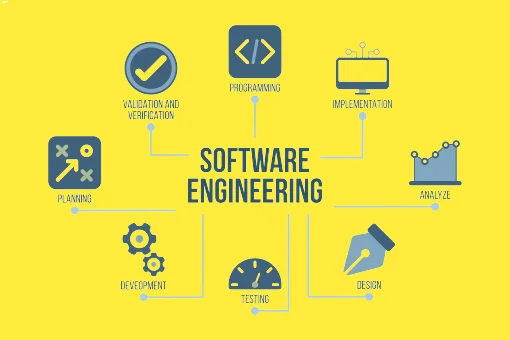 Career Options in Software Engineering